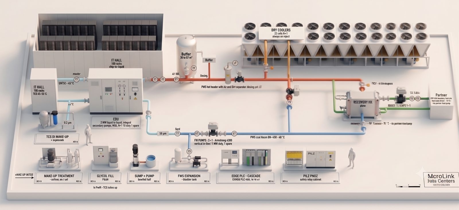 Cooling and Heat Recovery isometric
