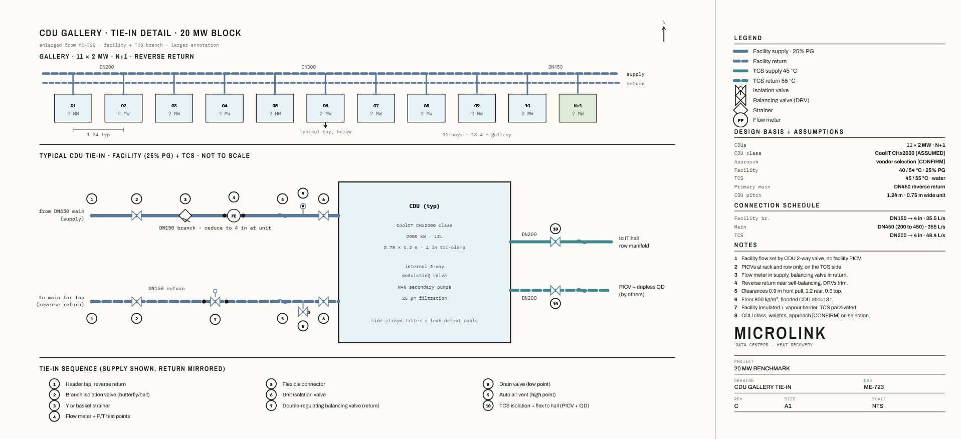 Cooling Distribution single line