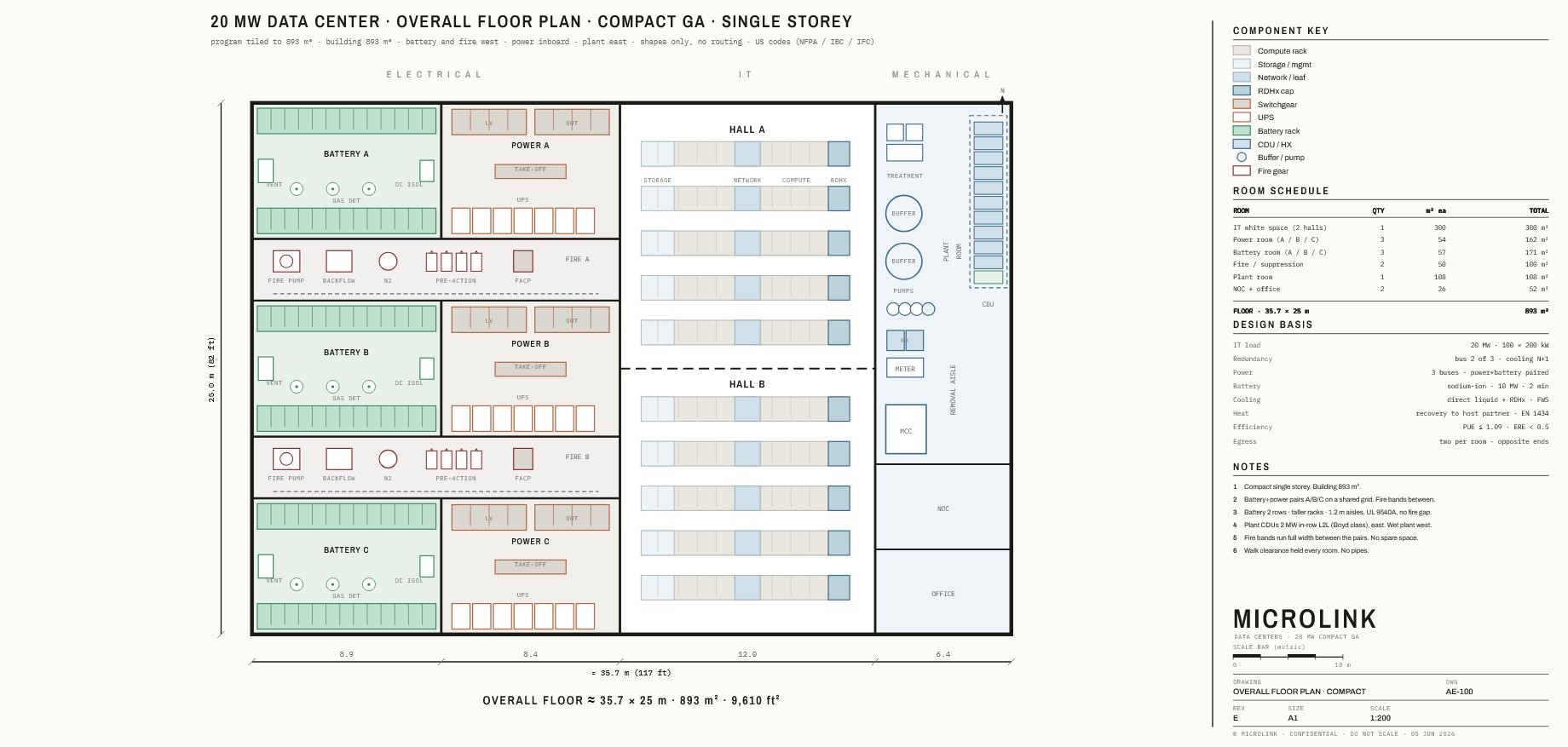 The Floor Plan single line